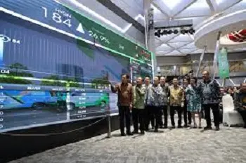HYGN Bagikan 38% Laba 2025 Jadi Dividen, Segini Nilainya